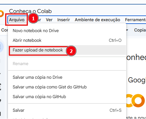 Interface do Google Colab mostrando o menu “Arquivo” aberto na barra superior. O item “Arquivo” está destacado com um marcador vermelho numerado 1. No menu suspenso, a opção “Fazer upload de notebook” aparece destacada com um marcador vermelho numerado 2, indicando o caminho para enviar um notebook para o Colab. Outras opções visíveis incluem Novo notebook no Drive, Abrir notebook, Salvar uma cópia no Drive e Salvar uma cópia no GitHub.