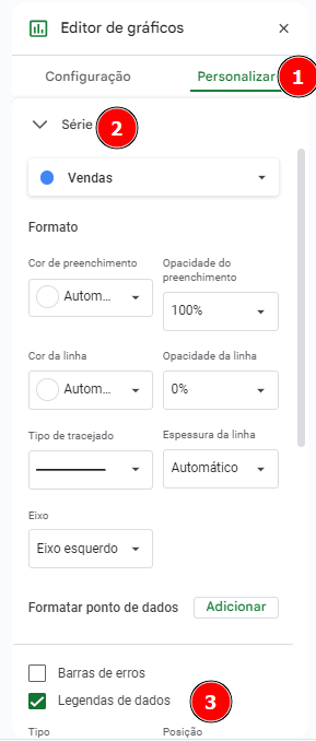 Captura de tela do Google Sheets aba editor de gráficos. Há um numeral 1 destacado em vermelho em "Personalizar". Abaixo há um menu suspenso, na opção Série há um numeral 2 destacado em vermelho, dentro desta opção há várias configurações. Há um botão 3 na caixa de seleção Legenda de dados.