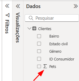 Painel "Dados" do Power BI exibindo os campos da tabela "Clientes". Estão listados os campos "Bairro", "Estado civil", "Gênero", "ID Consumidor" e "Pets". Ao lado do campo "Pets" há um ícone de somatório (∑). Uma seta vermelha aponta diretamente para esse ícone ao lado do campo "Pets". 