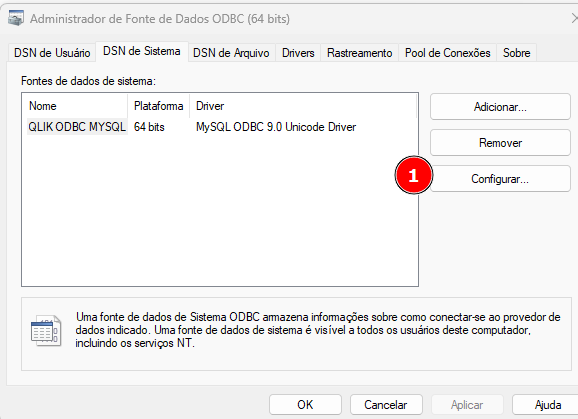 A imagem exibe a interface do Administrador de Fonte de Dados ODBC (64 bits), com a aba DSN de Sistema selecionada. Na seção Fontes de dados de sistema, há uma entrada chamada QLIK ODBC MYSQL, que utiliza o driver MySQL ODBC 9.0 Unicode Driver na plataforma 64 bits. No lado direito da tela,o botão Configurar... está destacado com um indicador numérico (1)