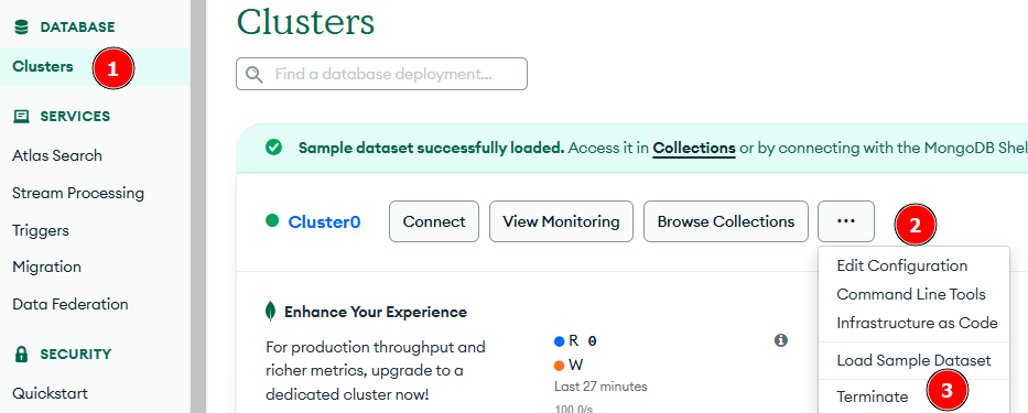 Imagem da interface do MongoDB Atlas mostrando a seção 'Clusters'. Três elementos estão destacados: (1) A opção 'Clusters' no menu lateral esquerdo, (2) O botão de menu com três pontos ao lado de 'Cluster0', e (3) A opção 'Terminate' dentro do menu suspenso, usada para encerrar o cluster.