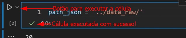 A imagem mostra uma célula de código. Há uma seta apontando para o botão de "play" no canto superior esquerdo. Abaixo, há um texto indicando que a célula foi executada com sucesso, mostrado por uma marca de verificação verde ao lado do número da célula.