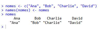 Imagem de um trecho de código em R exibindo a criação de um vetor chamado 'nomes' contendo os valores 'Ana', 'Bob', 'Charlie' e 'David'. Em seguida, os próprios valores são atribuídos como nomes das posições do vetor usando a função 'names()'. Quando o vetor 'nomes' é impresso, os nomes dos elementos aparecem como rótulos acima dos respectivos valores.