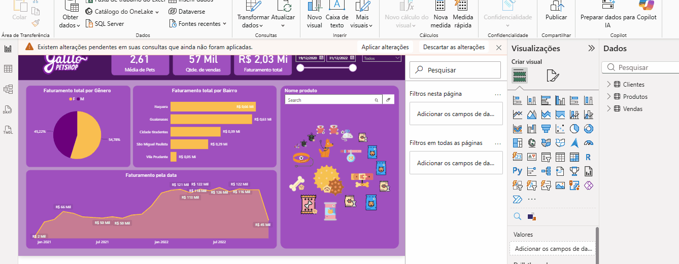 Gif do power bi. O mouse primeiramente estava selecionado a página toda, ao clicar em um visual aparece a opção "Formatar seu visual/'