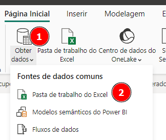 Captura de tela da interface do Power BI na guia "Página Inicial". O menu "Obter dados" está destacado com dois círculos vermelhos numerados. O círculo 1 está em "Obter dados", e o círculo 2 está em "Pasta de trabalho do Excel" dentro do menu suspenso "Fontes de dados comuns", que também inclui opções para "Modelos semânticos do Power BI" e "Fluxos de dados".