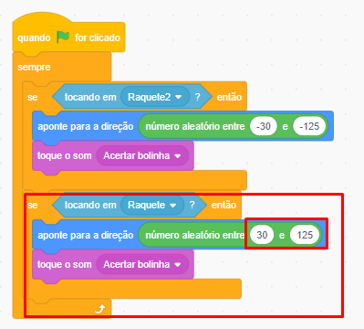 Captura de imagem do jogo Pong no Scratch mostrando quando a bandeira verde que inicia o jogo for clicada, sempre, tocando em raquete2 então, aponte para a direção, número aleatório entre -30 e -125, toque o som acertar bolinha, se, tocando em raquete então, aponte para direção, número aleatório entre 30 e 125, toque o sim acertar bolinha, volte. O segundo bloco está destacado em vermelho