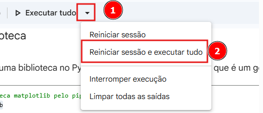 Captura de tela de um notebook no navegador mostrando o menu do botão **Executar tudo**, com o item **Reiniciar sessão e executar tudo** destacado pelo número 2 e o ícone de seta do menu marcado pelo número 1.