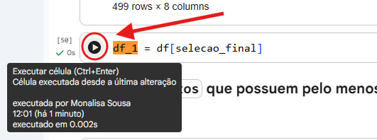 Imagem de um notebook (Colab) mostrando uma célula de código Python. Um ícone de “play” (executar) está destacado com um círculo vermelho e uma seta apontando para ele. Ao lado, aparece o código `df_1 = df[selecao_final]`. Um tooltip está visível com instruções em português: “Executar célula (Ctrl+Enter)” e informações de execução, indicando que a célula foi executada recentemente por “Monalisa Sousa” em 0.002s. Acima, há a indicação “499 rows × 8 columns”.
 