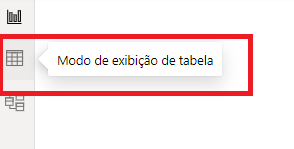 Captura de tela do Power Bi. Há um menu lateral esquerdo com três ícones, o ícone do meio é a opçao "Modo de exibição de tabela" que está destacado em vermelho.