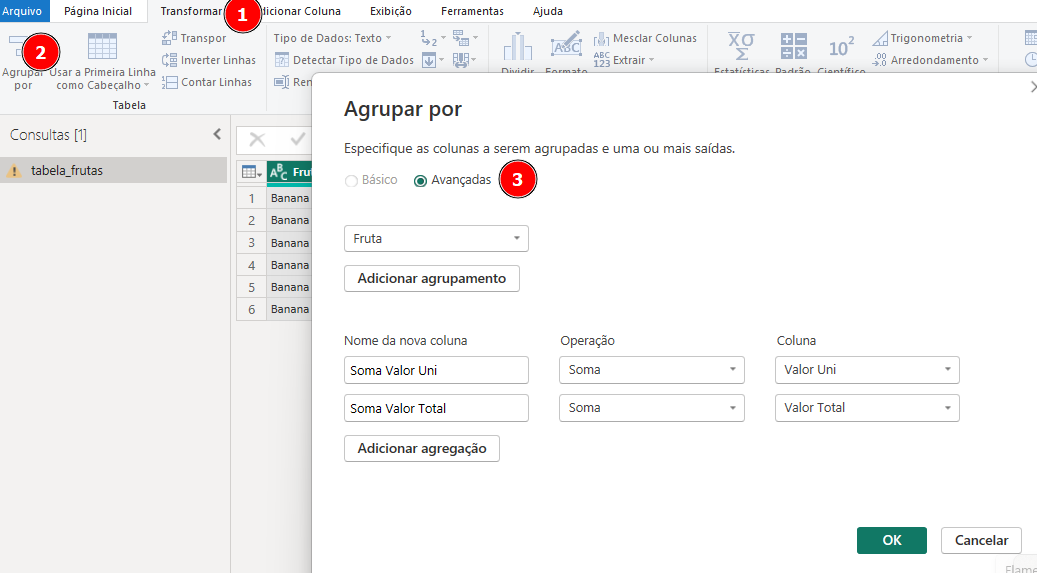 Na parte superior (1), a aba 'Transformar Dados' está aberta. Abaixo, no painel de opções (2), o botão 'Agrupar por' está realçado, o que abre uma caixa de diálogo no centro da tela. Nessa caixa (3), a opção 'Avançadas' está selecionada, permitindo configurar o agrupamento por colunas. As colunas mostradas são 'Fruta', 'Soma Valor Uni', e 'Soma Valor Total', com as operações de soma configuradas para as colunas 'Valor Uni' e 'Valor Total'. O usuário pode adicionar agrupamentos e agregações adicionais.