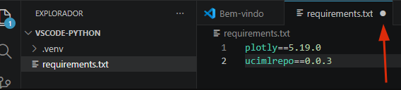 Captura de tela do Visual Studio Code com o arquivo requirements.txt aberto. No explorador lateral, a pasta VSCODE-PYTHON aparece com a subpasta .venv e o arquivo requirements.txt. No editor, o arquivo contém as dependências plotly==5.19.0 e ucimlrepo==0.0.3, enquanto uma seta vermelha aponta para o indicador no canto superior direito da aba, sugerindo que o arquivo possui alterações não salvas.