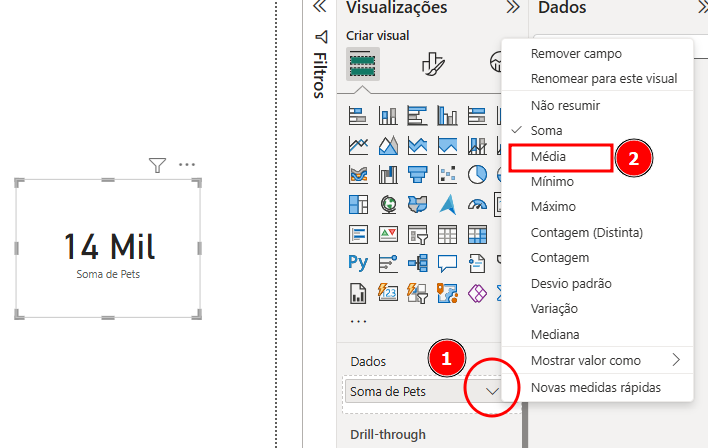 Captura de tela do Power BI. A seta número 1 indica o botão de seta para baixo ao lado do campo 'Soma de Pets', e a seta número 2 destaca a opção 'Média' no menu suspenso que aparece ao clicar.