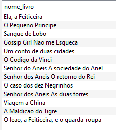 Captura de tela da tabela R - S. Na tabela o cabeçalho, há o campo nome_livro, Abaixo há várias linhas preenchidas com nomes de livros