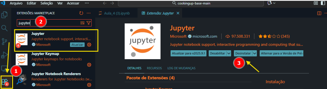 Captura de tela do Visual Studio Code mostrando o processo de desinstalação da extensão Jupyter. À esquerda, o ícone de Extensões está destacado com o número 1. Na barra de busca, o termo "jupyter" está digitado e marcado com o número 2. A primeira extensão da lista, chamada “Jupyter”, está destacada em um retângulo amarelo. À direita, no painel de detalhes, o botão “Desinstalar” está indicado com o número 3 e uma seta amarela.