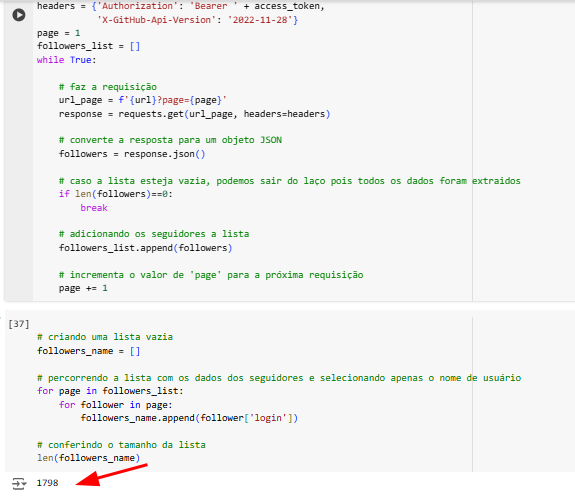 Código Python para buscar seguidores de uma API do GitHub com paginação. No topo, há a definição de cabeçalhos e uma variável page para controle da página atual. Um loop while executa requisições à API, convertendo as respostas em objetos JSON e armazenando os dados de seguidores em uma lista (followers_list). Outro trecho do código cria uma lista vazia (followers_name) e itera sobre a lista de seguidores (followers_list), extraindo apenas os nomes de usuário (login) para adicioná-los à nova lista. No final, é feita a contagem dos nomes de seguidores armazenados com o len, exibindo o número total de 1.798.