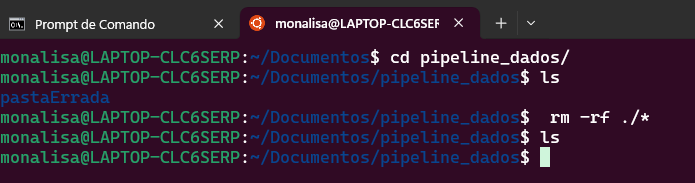 Na imagem, um terminal de comando exibe um usuário chamado "monalisa" navegando no diretório chamado pipeline_dados, que está localizado dentro da pasta Documentos. O usuário primeiro utiliza o comando cd pipeline_dados/ para acessar esse diretório e, em seguida, executa o comando ls para listar o conteúdo, é exibido a pasta de nome pastaErrada. Logo depois, o usuário digita o comando `rm -rf ./*`. Por fim, o comando ls é executado novamente, e nenhum conteúdo é exibido 