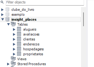 captura de tela do insight_places na aba schemas no workbench. Ele está em negrito com as tabelas alugueis, avaliacoes, clientes, enderecos, hospedagens e proprietarios.