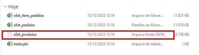 Captura de tela do explorador de arquivos nele há três arquivos extensões .csv: olist_itens_pedidos, olist_pedidos e tradução. Há um arquivo extensão JSON com o nome "olist_produtos" este está selecionado em vermelho 