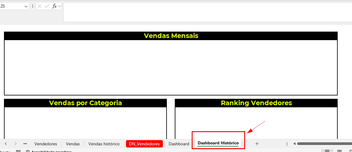 Captura de tela do Excel exibindo a aba “Dashboard Histórico” destacada com um retângulo vermelho e uma seta vermelha apontando para ela. Acima, há um painel de dashboard em branco com títulos em amarelo, como “Vendas Mensais”, “Vendas por Categoria” e “Ranking Vendedores”. Na parte inferior da tela aparecem outras abas da planilha, como “Vendedores”, “Vendas”, “Vendas histórico”, “DN_Vendedores” e “Dashboard