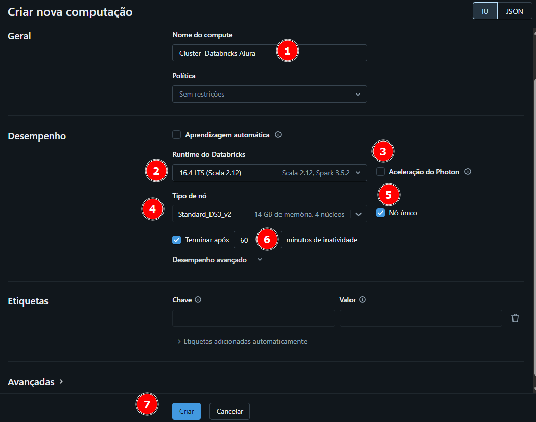 Tela de criação de nova computação no Azure Databricks, com a interface configurada para criar um cluster. Os elementos estão destacados com círculos numerados em vermelho. O campo “Nome do compute” está preenchido como “Cluster Databricks Alura” (1). O runtime selecionado é “16.4 LTS (Scala 2.12, Spark 3.5.2)” (2), e a opção “Aceleração do Photon” está desmarcada (3). O tipo de nó é “Standard_DS3_v2” com 14 GB de memória e 4 núcleos (4). A opção “Nó único” está marcada (5), assim como o desligamento automático após 60 minutos de inatividade (6). Por fim, o botão azul “Criar” está visível na parte inferior (7). A interface possui tema escuro e apresenta seções de desempenho, etiquetas e configurações avançadas.