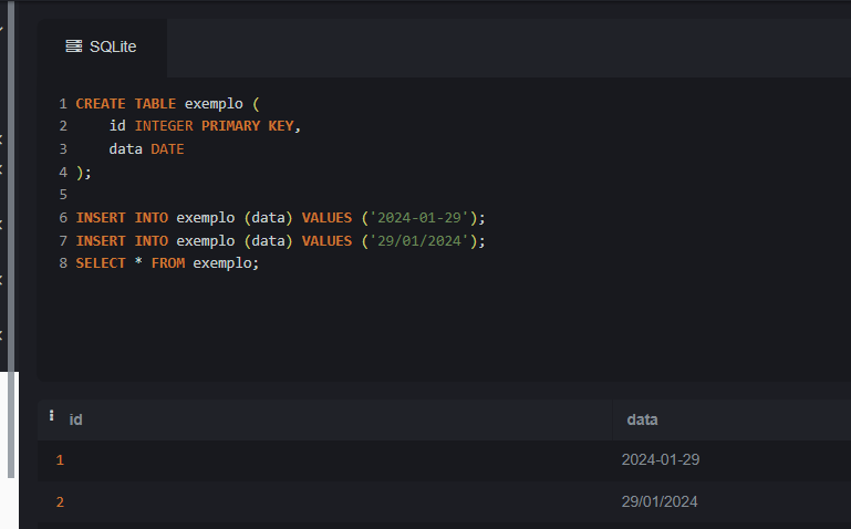 Captura de tela do sqlite. Há o comando CREATE TABLE exemplo (
    id INTEGER PRIMARY KEY,
    data DATE);INSERT INTO exemplo (data) VALUES ('2024-01-29');
INSERT INTO exemplo (data) VALUES ('29/01/2024');
select * from exemplo. A saída é duas linhas com as datas em ambos os formatos