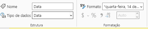 Captura de tela do Power Bi. Nela há um menu com o texto Nome e uma caixa ao lado escrito "Data" abaixo há um texto Tipos de Dados e o campo ao lado escrito Data. Ao lado desses campos há um texto com o nome "Formato" e preenchido quarta-feira, 14 de... 