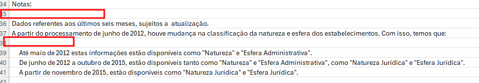 As células destacadas em vermelho mostram números indicando a posição das linhas dentro da tabela excel.