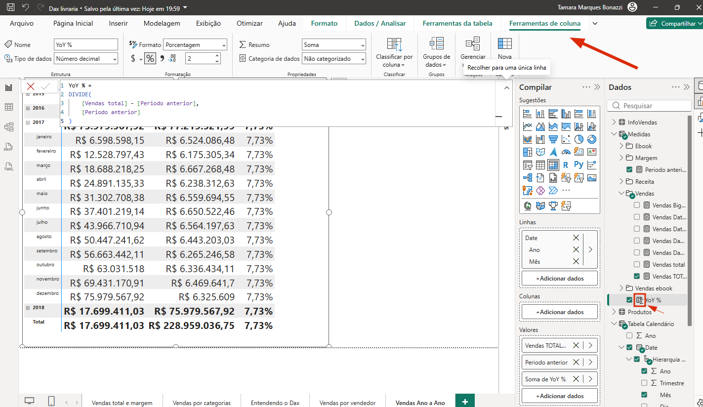 Captura de tela do Power BI Desktop mostrando uma matriz de vendas por ano e mês. No painel de dados, o campo **YoY %** está selecionado e destacado com um retângulo vermelho, indicando que ele foi criado como **coluna calculada**. Na parte superior, uma seta vermelha aponta para a guia **Ferramentas de coluna**, reforçando que o campo selecionado não é uma medida.