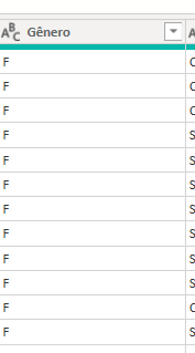 Coluna gênero no Power Query, há várias linhas com F.
