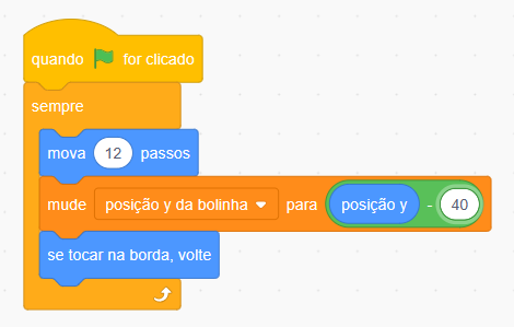 imagem do scratch de um código que realiza o movimento da bolinha, em ênfase a subtração da posição vertical da bolinha está sendo subtraída por quarenta