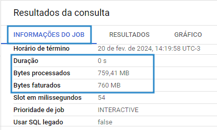 Captura de tela da aba "informações do job" do big query. As informações de bytes processados e faturados estão destacadas por um retângulo azul.