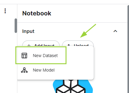 Captura de tela do notebook Kaggle. Uma seta aponta para o botão Upload e um retângulo destaca a opção new dataset