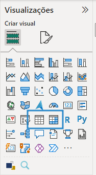 Captura de tela da aba de visualizações do Power BI. Os ícones das visualizações tabela e matriz estão destacados por um retângulo azul.