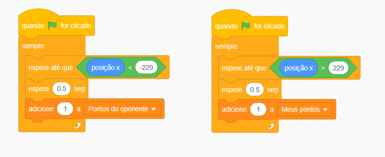 Dois blocos de código do Scratch responsáveis pela pontuação do jogo.