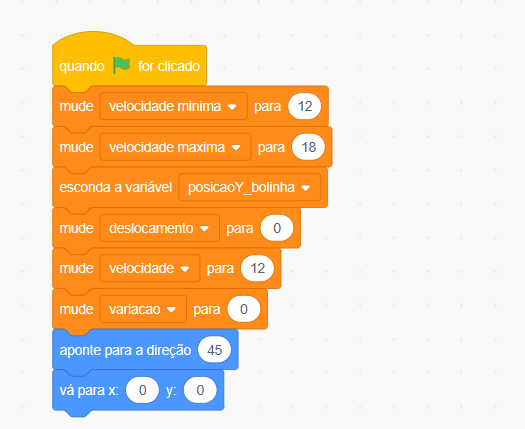 Captura de tela do Scratch. Plano de fundo branco com um bloco de códigos coloridos ao centro, com os seguintes comandos, seguindo a ordem de cima para baixo: quando bandeira verde for clicada, mude velocidade minima para 12, mude velocidade maxima para 18, esconda a variável posicaoY_bolinha, mude deslocamento para 0, mude velocidade para 12, mude variacao para 0, aponte para a direcao 45, va para x:0 y:0.