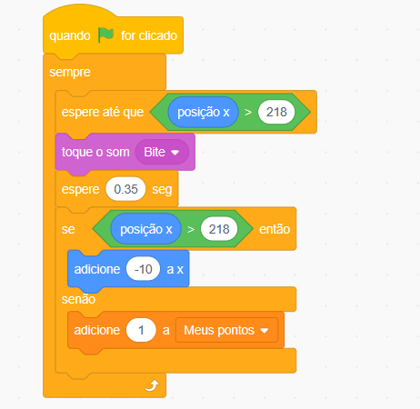 Captura de tela do Scratch. Plano de fundo branco com um código colorido ao centro, com os seguintes comandos, seguindo a ordem de cima para baixo: quando bandeira verde for clicada, sempre, espere até que posição x > 218, toque o som Bite, espere 0.35 segundos, se posição x > 218 então, adicione -10 a x, senão, adicione 1 a meus pontos. 