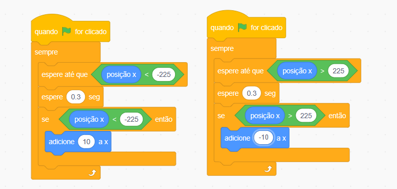 Captura de tela do Scratch. Plano de fundo branco com dois blocos de código colorido ao centro, um ao lado do outro. O bloco da esquerda possui os seguintes códigos, seguindo a ordem de cima para baixo: quando bandeira verde for clicada, sempre, espere até que posição x < -225, espere 0.3 segundos, se posição x < -225 então, adicione 10 a x. O bloco da direita possui os seguintes códigos, seguindo a ordem de cima para baixo: quando bandeira verde for clicada, sempre, espere até que posição x > 225, espere 0.3 segundos, se posição x > 225 então, adicione -10 a x.