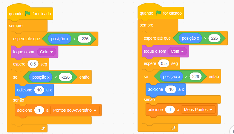 Captura de tela do Scratch, em que há um fundo branco e 2 blocos de código com comandos coloridos, um ao lado do outro, de forma que, ao lado esquerdo se encontra um bloco de código com os seguintes comandos, seguindo a ordem de cima para baixo: quando bandeira verde for clicada, sempre, espere até que posição x seja menor que -226, toque o som Coin, espere 0.5 segundos, se posição x menor que -226, adicione 10 a x, senão, adicione 1 a Pontos do Adversário. Ao lado direito se encontra um bloco de código com os seguintes comandos, seguindo a ordem de cima para baixo: quando bandeira verde for clicada, sempre, espere até que posição x seja maior que 226, toque o som Coin, espere 0.5 segundos, se posição x maior que 226, adicione -10 a x, senão, adicione 1 a Meus pontos.