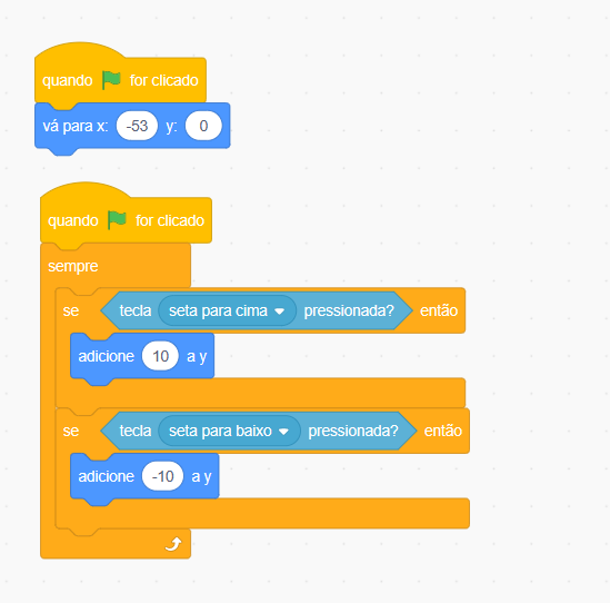 Captura de tela do Scratch. Plano de fundo branco com dois blocos de código coloridos no sentido vertical, no qual o primeiro possui os seguintes códigos, seguindo a ordem de cima para baixo: quando bandeira verde for clicada, vá para x: -53 y: 0. O segundo código possui os seguintes comandos, seguindo a ordem de cima para baixo: quando bandeira verde for clicada, sempre, se tecla seta para cima pressionada então, adicione 10 a y, se tecla seta para baixo pressionada entao, adicione -10 a y. 
