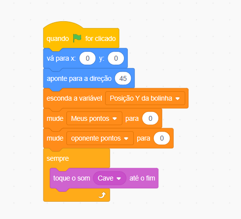 Captura de tela do Scratch. Plano de fundo branco com um bloco de código colorido ao centro, com os seguintes comandos, seguindo a ordem de cima para baixo: quando bandeira verde for clicada, vá para x:0 y: 0, aponte para a direção 45, esconda a variável Posição Y da bolinha, mude Meus pontos para 0, mude oponente pontos para 0, sempre, toque o som Cave até o fim.