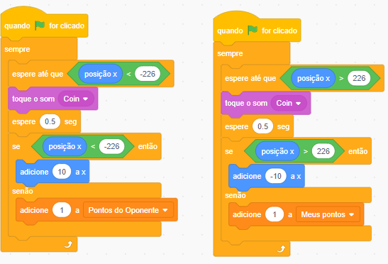 Captura de imagem de um trecho de código do jogo Pong, mostrando ao lado esquerdo os comandos, seguindo a ordem de cima para baixo: quando a bandeira verde que inicia o jogo for clicada, sempre, espere até que a posição x seja menor que -226, após isso, toque o som Coin, logo após, espere 0.5 segundos e caso a posição x seja menor que -226, então adicione 10 a x, senão, adicione 1 a  "Pontos do Oponente".  Por fim, ao lado direito da imagem capturada são mostrados os comandos, seguindo a ordem de cima para baixo: quando a bandeira verde que inicia o jogo for clicada, sempre, espere até que a posição x seja maior que 226, após isso, toque o som Coin, logo após, espere 0.5 segundos e caso a posição x seja maior que 226, então adicione -10 a x, porém, caso não, adicione 1 a  "Meus pontos".