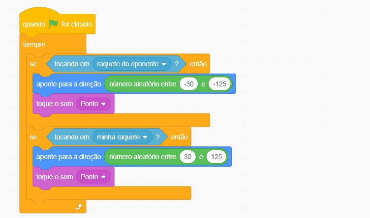 Captura de tela do Scratch, imagem com um plano de fundo branco e ao centro um código colorido com os seguintes comandos, seguindo a ordem de cima para baixo: quando bandeira verde for clicada, sempre, se tocando em raquete do oponente então, aponte para a direção número aleatório entre -30 e -125, toque o som Ponto, se tocando em minha raquete então, aponte para a direção número aleatório entre 30 e 125, toque o som Ponto.