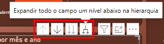 Setas de nível hierárquico no Power BI