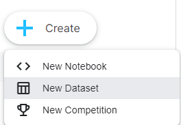 Opção new dataset no Kaggle