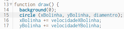 Recorte da captura de tela do editor da biblitoeca "p5.js", mostrando as linhas 13 a 17, com a função draw presente, com o código que o aluno enviou. Dentro da function draw há o background, o circle e o x e y da bolinha.