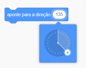 Recorte de captura de tela do editor "Scratch", onde o ângul de 135º está à mostra.