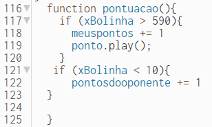Recorte de captura de tela do editor da biblioteca "p5.js", em que as linhas do código do aluno estão à mostra, sendo elas 116 a 125. A função "pontuacao" está à mostra, com o xBolinha e o arquivo de pontuação do jogador para tocar.