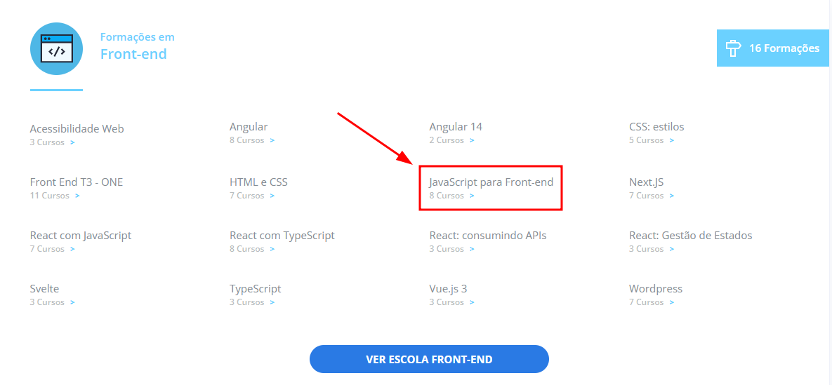 Recorte de captura de tela do site da Alura, em que as formações em Front-end estão sendo mostradas. Há uma seta e um retângulo vazio contornado por vermelho marcando a opção "JavaScript para Front-end".