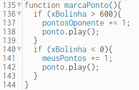 Captura de tela do editor p5.js, em que o código JavaScript mostra a função "marcaPonto" e o que ela contém dentro. Dessa vez, no lugar do if em que a variável xBolinha é maior que 590, ela será maior que 600. E no if em que a variável xBolinha é menor que 10, ela mostra 0. 