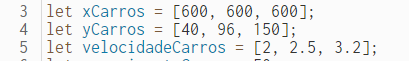 Recorte de captura de tela do editor da biblioteca "p5.js" apresenta três linhas, sendo elas as linhas 3 a 5. Nelas estão contidas as variáveis "let xCarros", "let yCarros" e "let velocidadeCarros". Recebem, respectivamente, os parâmetros "600, 600, 600", "40, 96, 150" e "2, 2.5, 3.2".